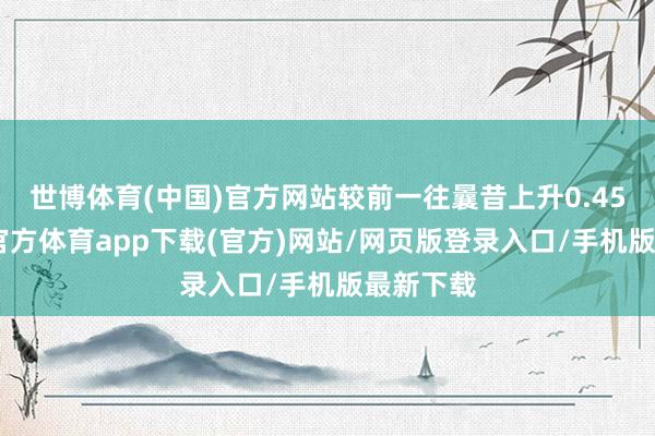 世博体育(中国)官方网站较前一往曩昔上升0.45%-世博官方体育app下载(官方)网站/网页版登录入口/手机版最新下载
