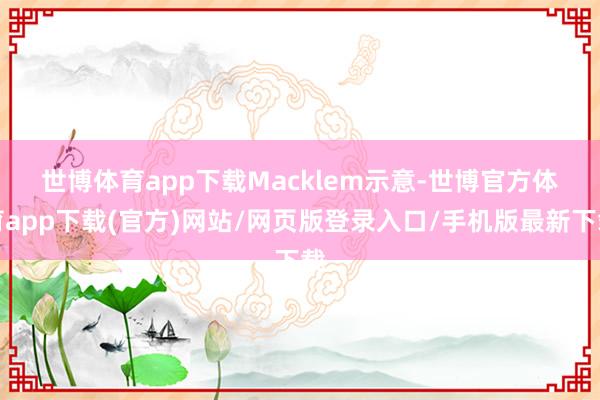 世博体育app下载　　Macklem示意-世博官方体育app下载(官方)网站/网页版登录入口/手机版最新下载