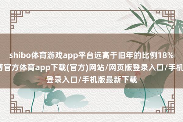 shibo体育游戏app平台远高于旧年的比例18%；其中-世博官方体育app下载(官方)网站/网页版登录入口/手机版最新下载