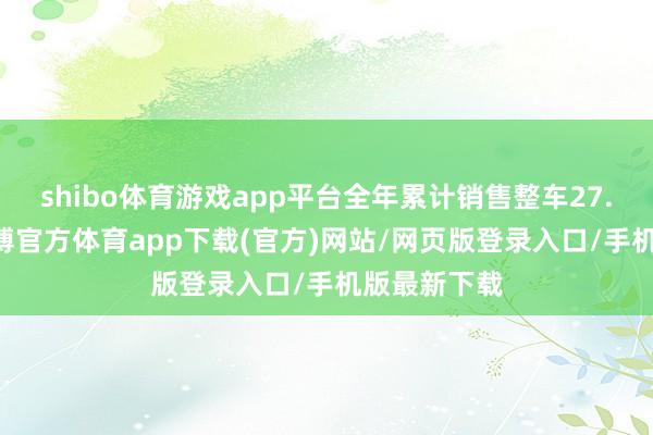 shibo体育游戏app平台全年累计销售整车27.58万辆-世博官方体育app下载(官方)网站/网页版登录入口/手机版最新下载