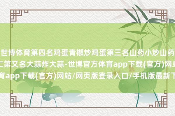 世博体育第四名鸡蛋青椒炒鸡蛋第三名山药小炒山药第二名核桃菠菜核桃仁第又名大蒜炸大蒜-世博官方体育app下载(官方)网站/网页版登录入口/手机版最新下载